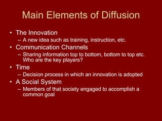 Main Elements of Diffusion The Innovation A new idea such as training, instruction, etc. Communication Channels Sharing information top to bottom, bottom to top etc.  Who are the key players? Time Decision process in which an innovation is adopted A Social System Members of that society engaged to accomplish a common goal 