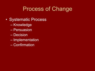 Process of Change Systematic Process  Knowledge Persuasion Decision Implementation Confirmation 
