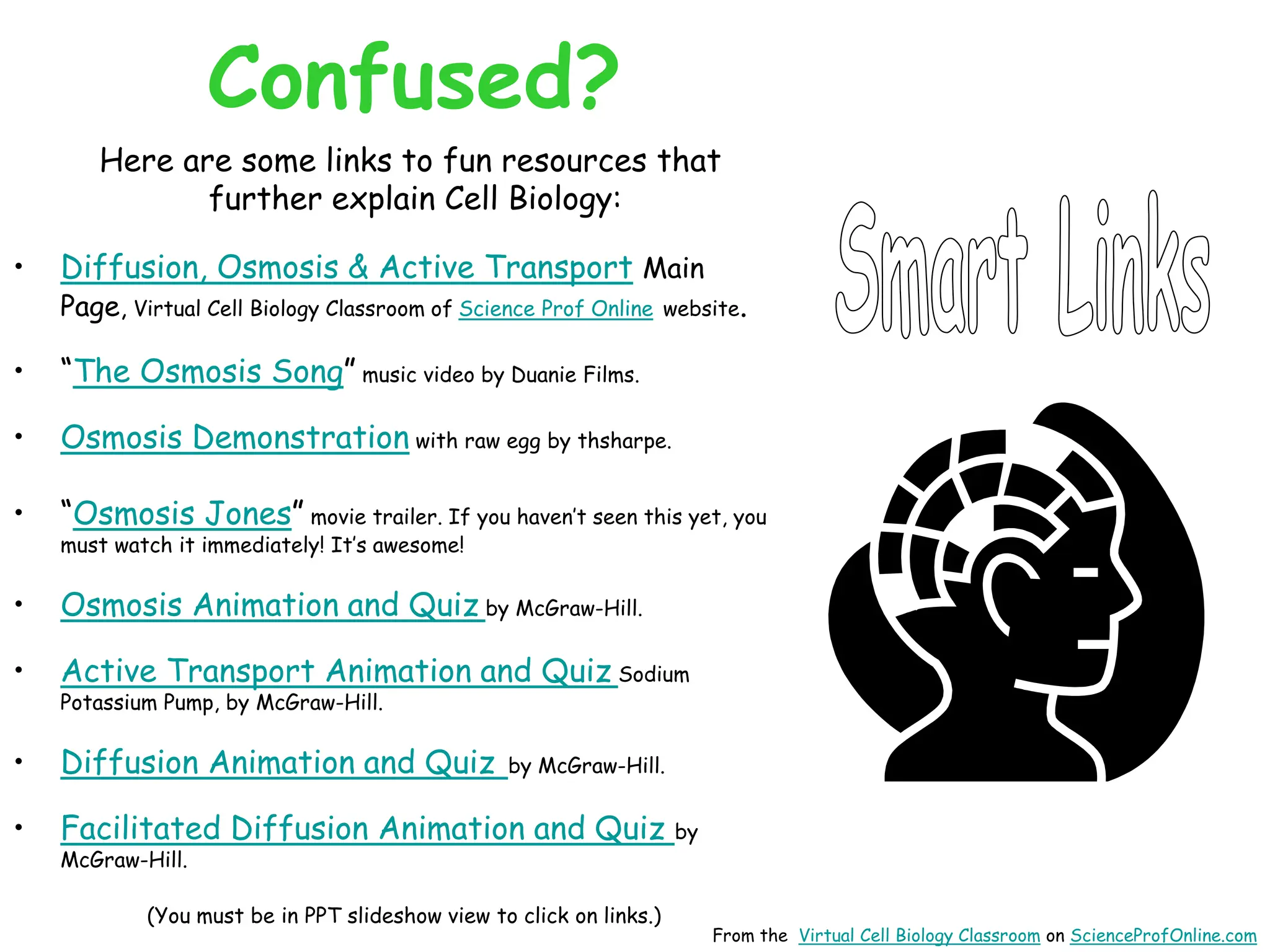 Confused?
Here are some links to fun resources that
further explain Cell Biology:
• Diffusion, Osmosis & Active Transport Main
Page, Virtual Cell Biology Classroom of Science Prof Online website.
• “The Osmosis Song” music video by Duanie Films.
• Osmosis Demonstration with raw egg by thsharpe.
• “Osmosis Jones” movie trailer. If you haven’t seen this yet, you
must watch it immediately! It’s awesome!
• Osmosis Animation and Quiz by McGraw-Hill.
• Active Transport Animation and Quiz Sodium
Potassium Pump, by McGraw-Hill.
• Diffusion Animation and Quiz by McGraw-Hill.
• Facilitated Diffusion Animation and Quiz by
McGraw-Hill.
(You must be in PPT slideshow view to click on links.)
From the Virtual Cell Biology Classroom on ScienceProfOnline.com
 