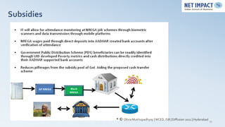 Subsidies




            * © Olivia Mukhopadhyay | WCED, ISB | Diffusion 2011 | Hyderabad 39
 