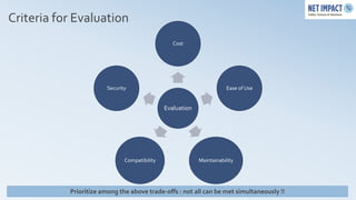 Criteria for Evaluation
                                                  Cost




                        Security                                       Ease of Use


                                               Evaluation




                               Compatibility                Maintainability




           Prioritize among the above trade-offs : not all can be met simultaneously !!
 