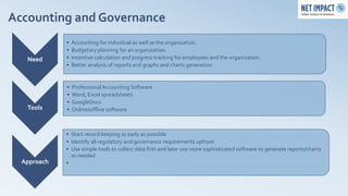 Accounting and Governance
             •   Accounting for individual as well as the organization.
             •   Budgeta...