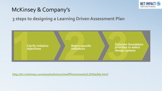 McKinsey & Company’s
3 steps to designing a Learning Driven Assessment Plan




http://lsi.mckinsey.com/assets/dotcom/swf/flv/extranets/LSI/lda/lda.html
 