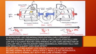 IN PATHOLOGIES LIKE PNEUMONIA(CONSOLIDATION),EARLY COPD(MUCUS
PLUGS),PULMONARY OEDEMA(EXCESS FLUID IN LUNGS),VENTILATION FALLS VERY
LOW AND V/Q ALMOST REACHES ZERO;WHEREAS IN LATE COPD (DESTRUCTION OF
CAPILLARY WALLS) AND PULMONARY EMBOLISM(EMBOLUS),PERFUSION FALLS VERY
LOW HENCE V/Q ALMOST GOES NEAR INFINITY
IN LATE COPD (V WAS ALREADY LOW EARLIER),Q ALSO FALLS LOW SO RATIO
BECOMES NORMAL OR NEAR 1 WHICH DOESN’T MEAN IT IS NOT PATHOLOGICAL
BECAUSE RATIO IS NORMAL BUT BOTH V AND Q ARE EXTREMELY LOW
 