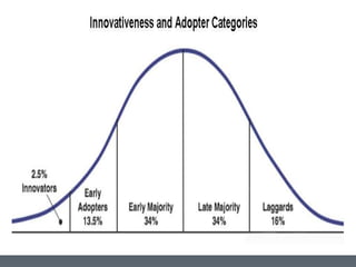 Early adopters
 They are respectable.
 While innovators are cosmopolite, early adopters are
localite.
 Younger than oth...
