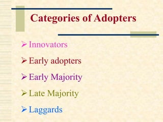 Categories of Adopters
Innovators
Early adopters
Early Majority
Late Majority
Laggards
 