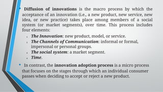 Diffusion and Adoption of Innovations (1).pdf