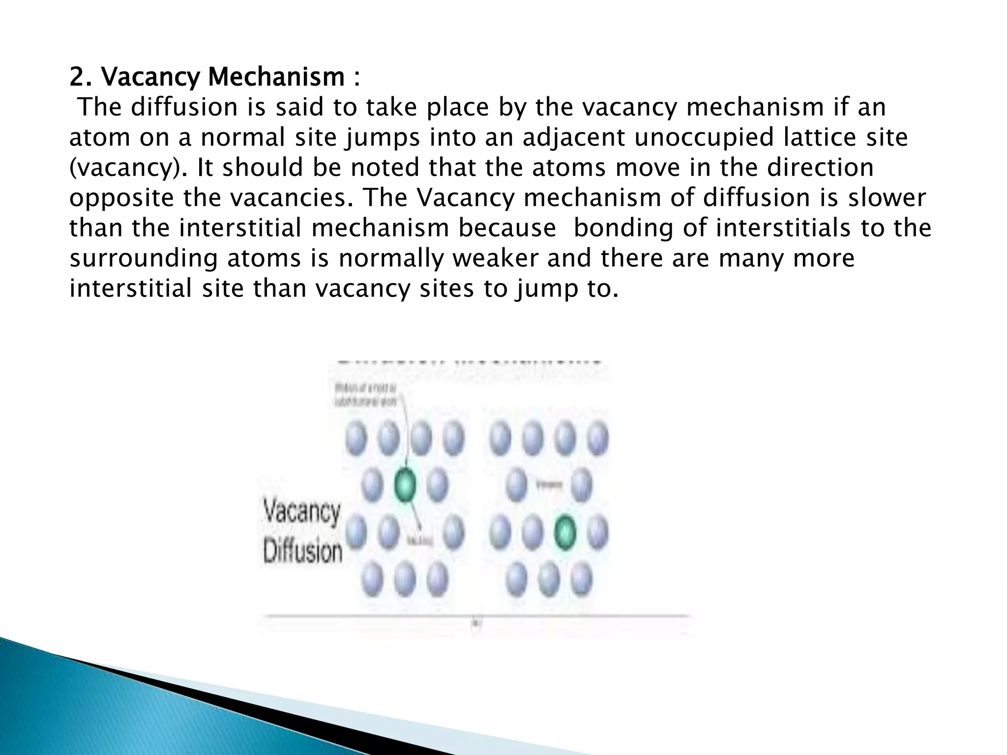 Diffusion and mechanism of diffusion | PPTX