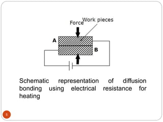 Diffusion welding best sale