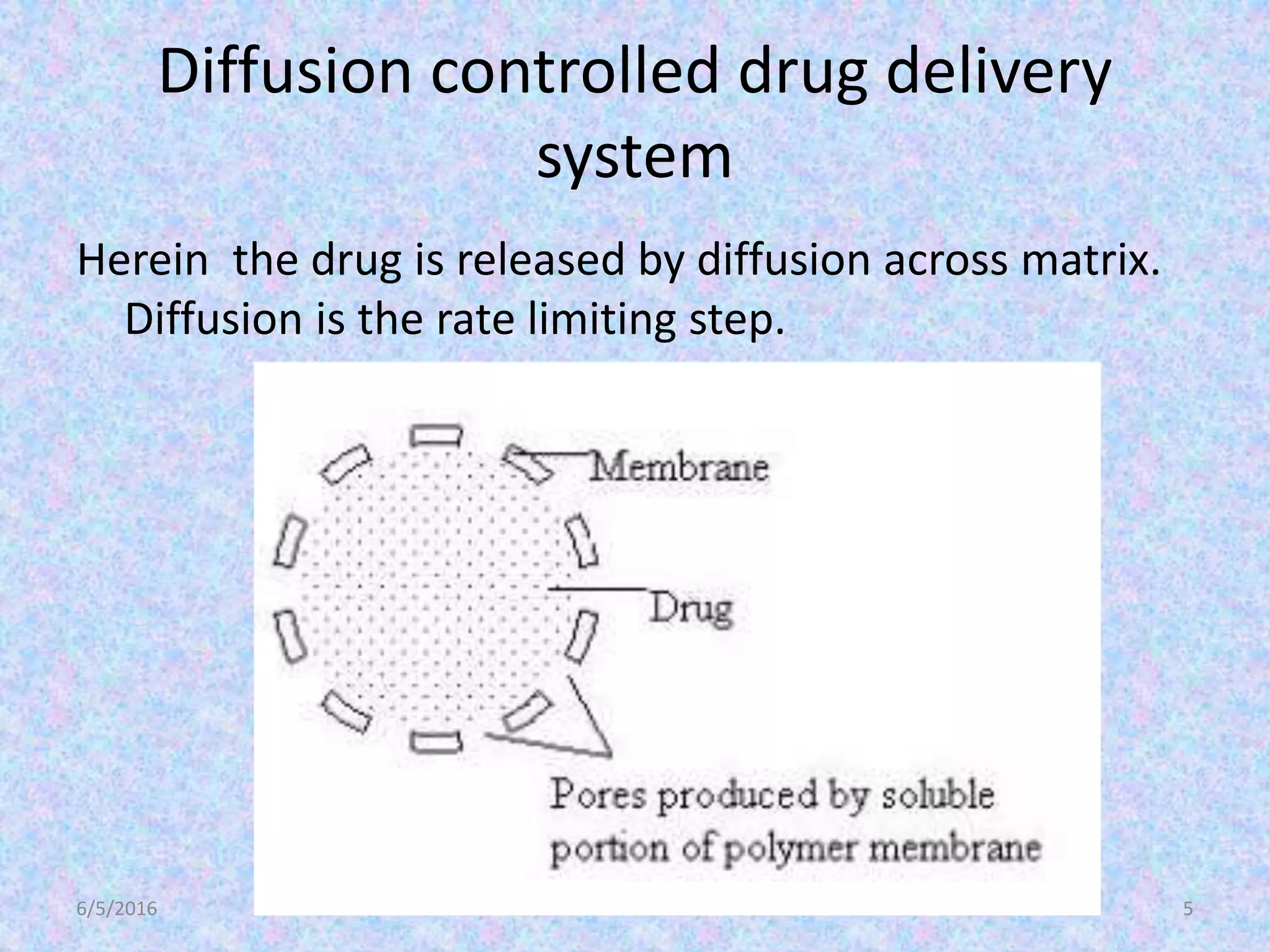 Diffusion controlled drug delivery
system
Herein the drug is released by diffusion across matrix.
Diffusion is the rate limiting step.
6/5/2016 5
 
