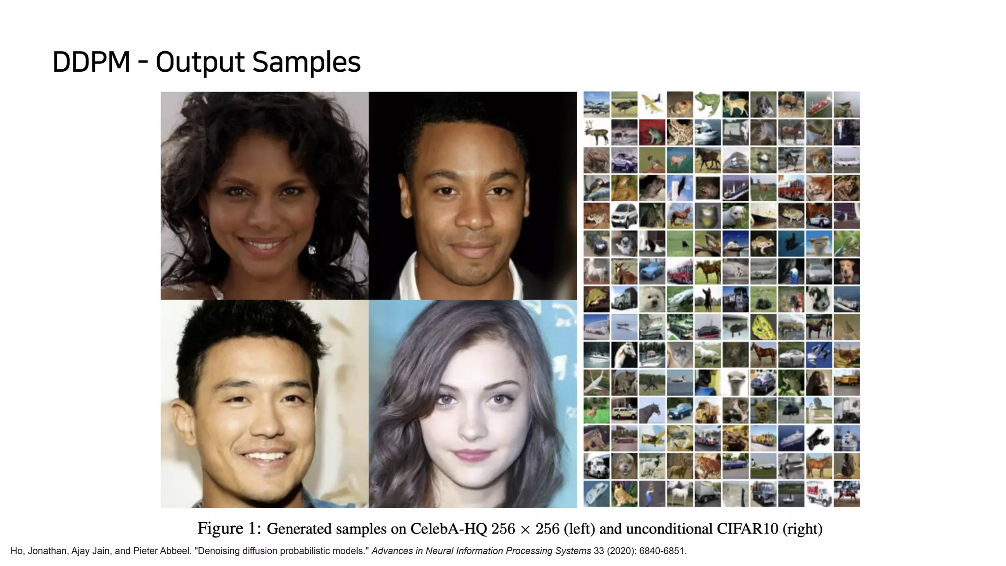 DDPM - Output Samples
Ho, Jonathan, Ajay Jain, and Pieter Abbeel. "Denoising diffusion probabilistic models." Advances in Neural Information Processing Systems 33 (2020): 6840-6851.
 