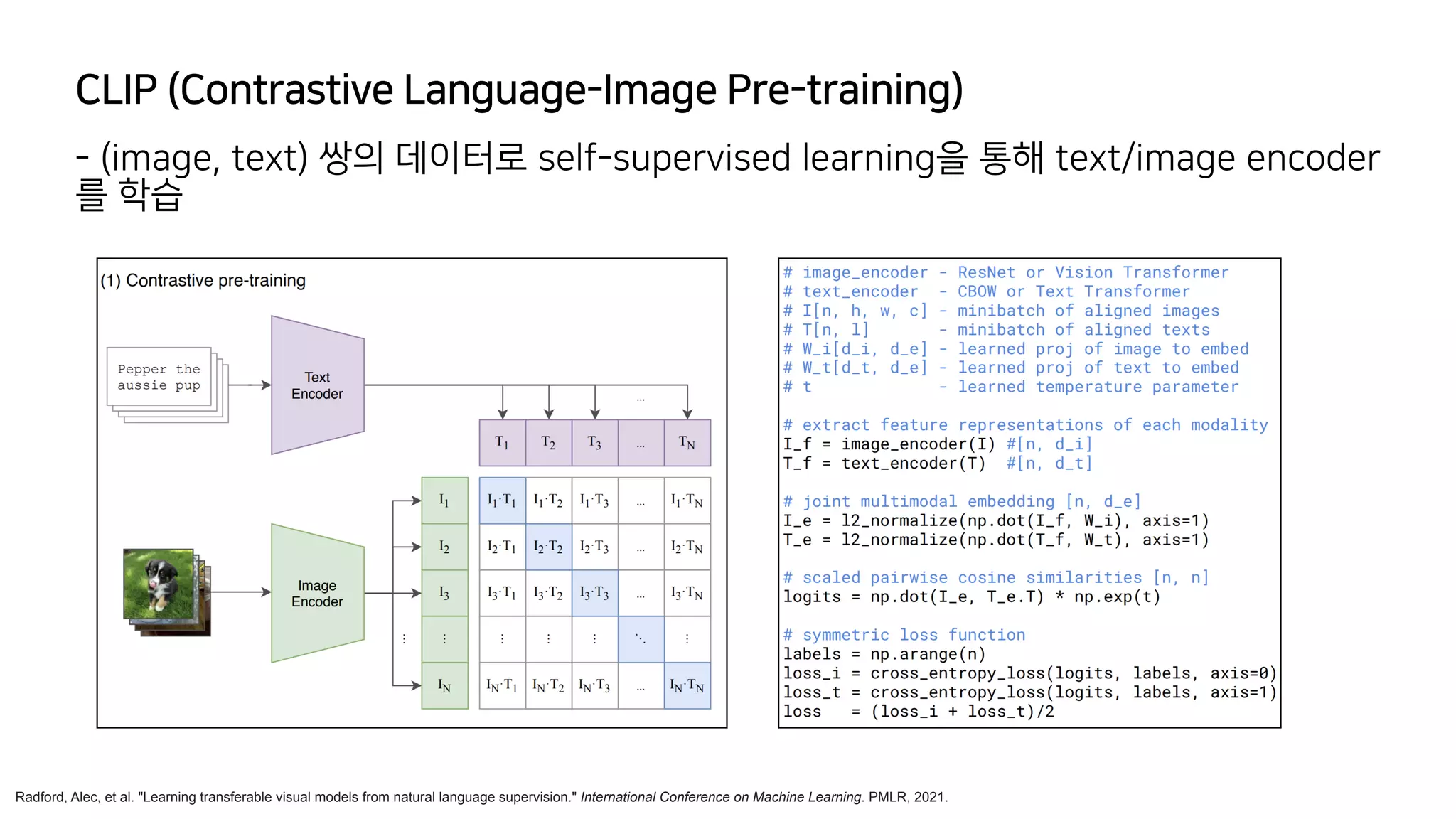 CLIP (Contrastive Language-Image Pre-training)
- (image, text) 쌍의 데이터로 self-supervised learning을 통해 text/image encoder
를 학습
Radford, Alec, et al. "Learning transferable visual models from natural language supervision." International Conference on Machine Learning. PMLR, 2021.
 