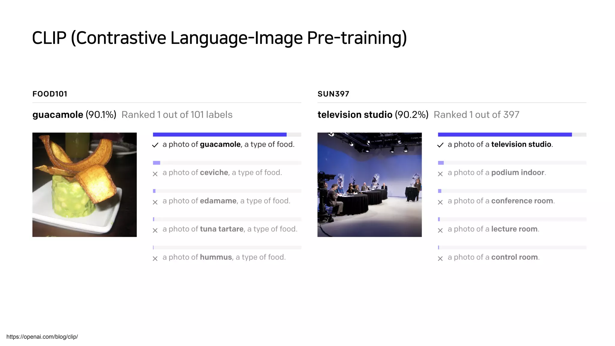 CLIP (Contrastive Language-Image Pre-training)
https://openai.com/blog/clip/
 