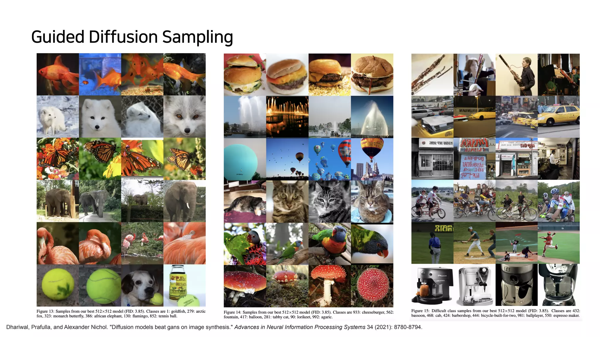Guided Diffusion Sampling
Dhariwal, Prafulla, and Alexander Nichol. "Diffusion models beat gans on image synthesis." Advances in Neural Information Processing Systems 34 (2021): 8780-8794.
 