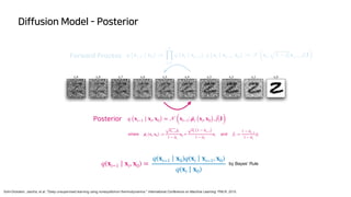 Diffusion Model - Posterior
Sohl-Dickstein, Jascha, et al. "Deep unsupervised learning using nonequilibrium thermodynamics." International Conference on Machine Learning. PMLR, 2015.
Posterior q (xt−1 ∣ xt, x0) =
𝒩
(xt−1; μ̃t (xt, x0), β̃tI)
 where  μ̃t (xt, x0) :=
ᾱt−1 βt
1 − ᾱt
x0 +
αt (1 − ᾱt−1)
1 − ᾱt
xt  and  β̃t :=
1 − ᾱt−1
1 − ᾱt
βt
q(xt−1 ∣ xt, x0) =
q(xt−1 ∣ x0)q(xt ∣ xt−1, x0)
q(xt ∣ x0)
by Bayes' Rule
Forward Process q (x1:T ∣ x0) :=
T
∏
t=1
q (xt ∣ xt−1), q (xt ∣ xt−1, x0) :=
𝒩
 