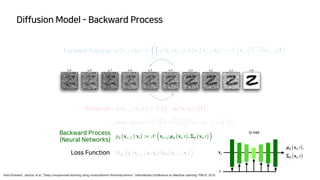 Diffusion Model - Backward Process
Sohl-Dickstein, Jascha, et al. "Deep unsupervised learning using nonequilibrium thermodynamics." International Conference on Machine Learning. PMLR, 2015.
Forward Process
Posterior q (xt−1 ∣ xt, x0) =
𝒩
 where  μ̃t (xt, x0) :=
ᾱt−1 βt
1 − ᾱt
x0 +
αt (1 − ᾱt−1)
1 − ᾱt
xt  and  β̃t :=
1 − ᾱt−1
1 − ᾱt
βt
pθ (xt−1 ∣ xt) :=
𝒩
(xt−1; μθ (xt, t), Σθ (xt, t))
Backward Process
 
(Neural Networks)
Loss Function DKL (q (xt−1 ∣ xt, x0) ∥pθ (xt−1 ∣ xt))
U-net
xt
μθ (xt, t),
Σθ (xt, t)
t
q (x1:T ∣ x0) :=
T
∏
t=1
q (xt ∣ xt−1), q (xt ∣ xt−1, x0) :=
𝒩
 