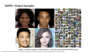 DDPM - Output Samples
Ho, Jonathan, Ajay Jain, and Pieter Abbeel. "Denoising diffusion probabilistic models." Advances in Neural Information Processing Systems 33 (2020): 6840-6851.
 