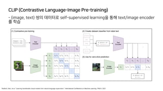 CLIP (Contrastive Language-Image Pre-training)
- (image, text) 쌍의 데이터로 self-supervised learning을 통해 text/image encoder
를 학습
Radford, Alec, et al. "Learning transferable visual models from natural language supervision." International Conference on Machine Learning. PMLR, 2021.
 