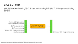 DALL·E 2 - Prior
- GLIDE text embedding과 CLIP text embedding으로부터 CLIP image embedding
을 생성
Diffusion Backbone
 
(Transformer Decoder)
Text encoding sequence
 
(Batch, Channel, Length)
CLIP text embedding
Diffusion timestep
Noised CLIP image embedding
Final embedding Unnoised CLIP image embedding
Ramesh, Aditya, et al. "Hierarchical text-conditional image generation with clip latents." arXiv preprint arXiv:2204.06125 (2022).
 
