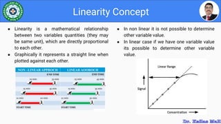 ● In non linear it is not possible to determine
other variable value.
● In linear case if we have one variable value
its possible to determine other variable
value.
Linearity Concept
● Linearity is a mathematical relationship
between two variables quantities (they may
be same unit), which are directly proportional
to each other.
● Graphically it represents a straight line when
plotted against each other.
 