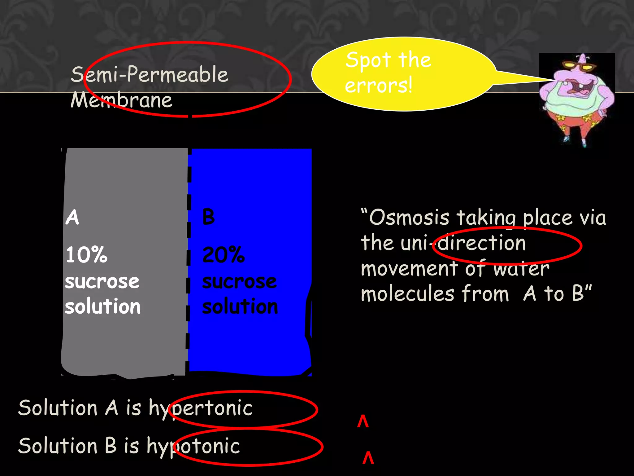 Is limited to short distancesSIMILARITIES