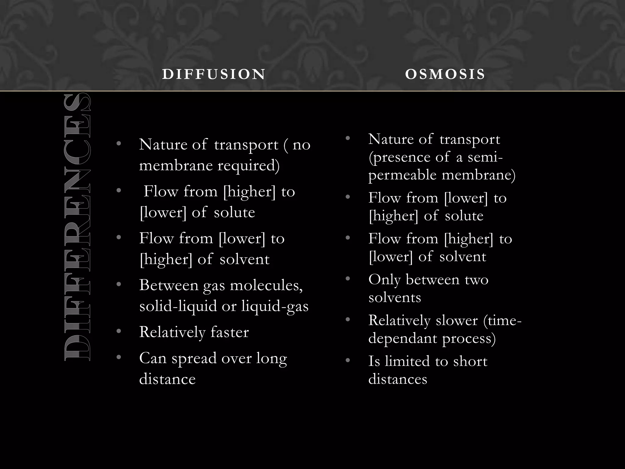 DIFFERENCESDIFFUSIONOSMOSISNature of transport ( no membrane required)