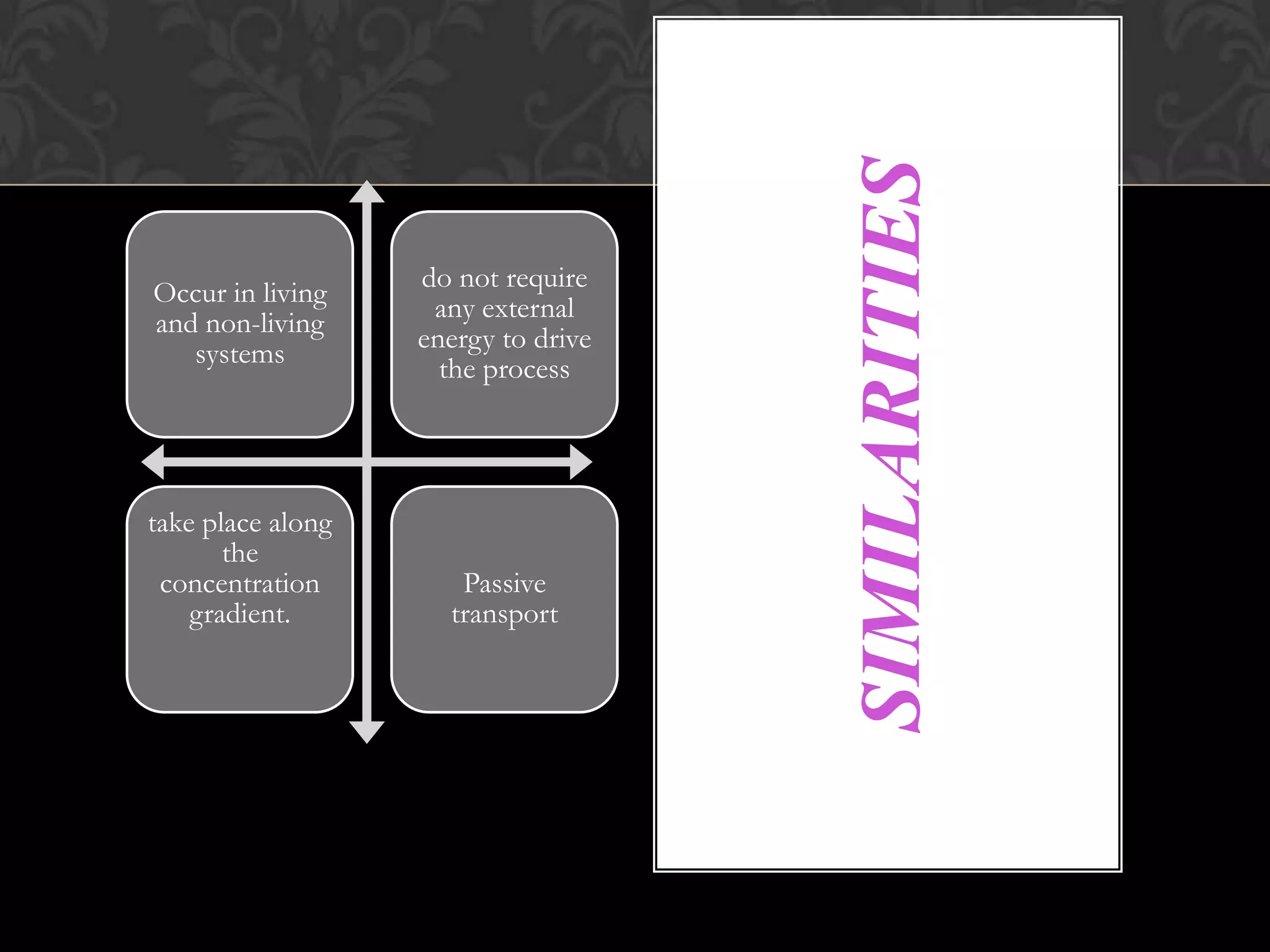  Flow from [higher] to [lower] of solute
