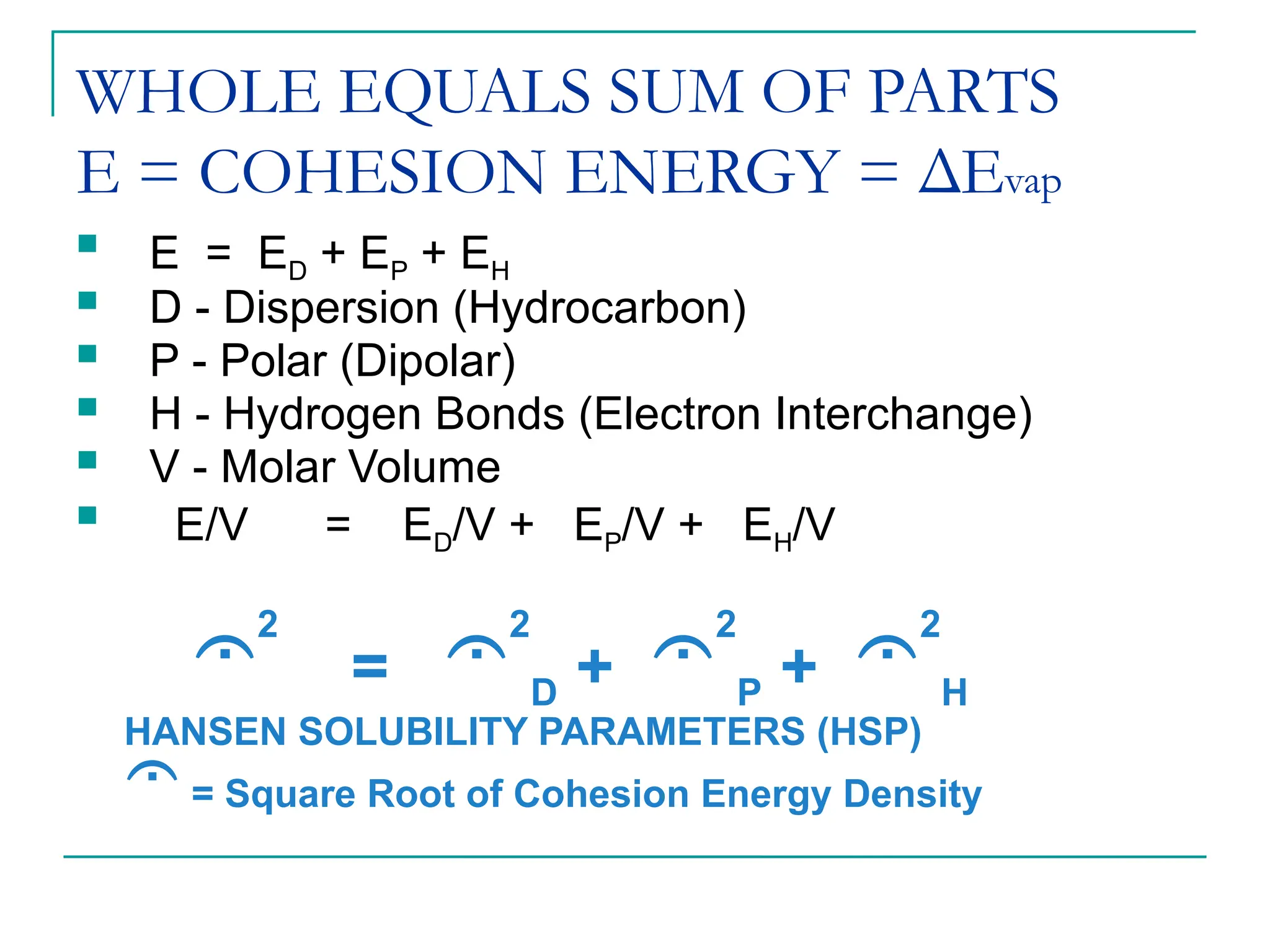 WHOLE EQUALS SUM OF PARTS
E = COHESION ENERGY = ΔEvap
 E = ED + EP + EH
 D - Dispersion (Hydrocarbon)
 P - Polar (Dipolar)
 H - Hydrogen Bonds (Electron Interchange)
 V - Molar Volume
 E/V = ED/V + EP/V + EH/V

2
= 
2
D + 
2
P + 
2
H
HANSEN SOLUBILITY PARAMETERS (HSP)
 = Square Root of Cohesion Energy Density
 