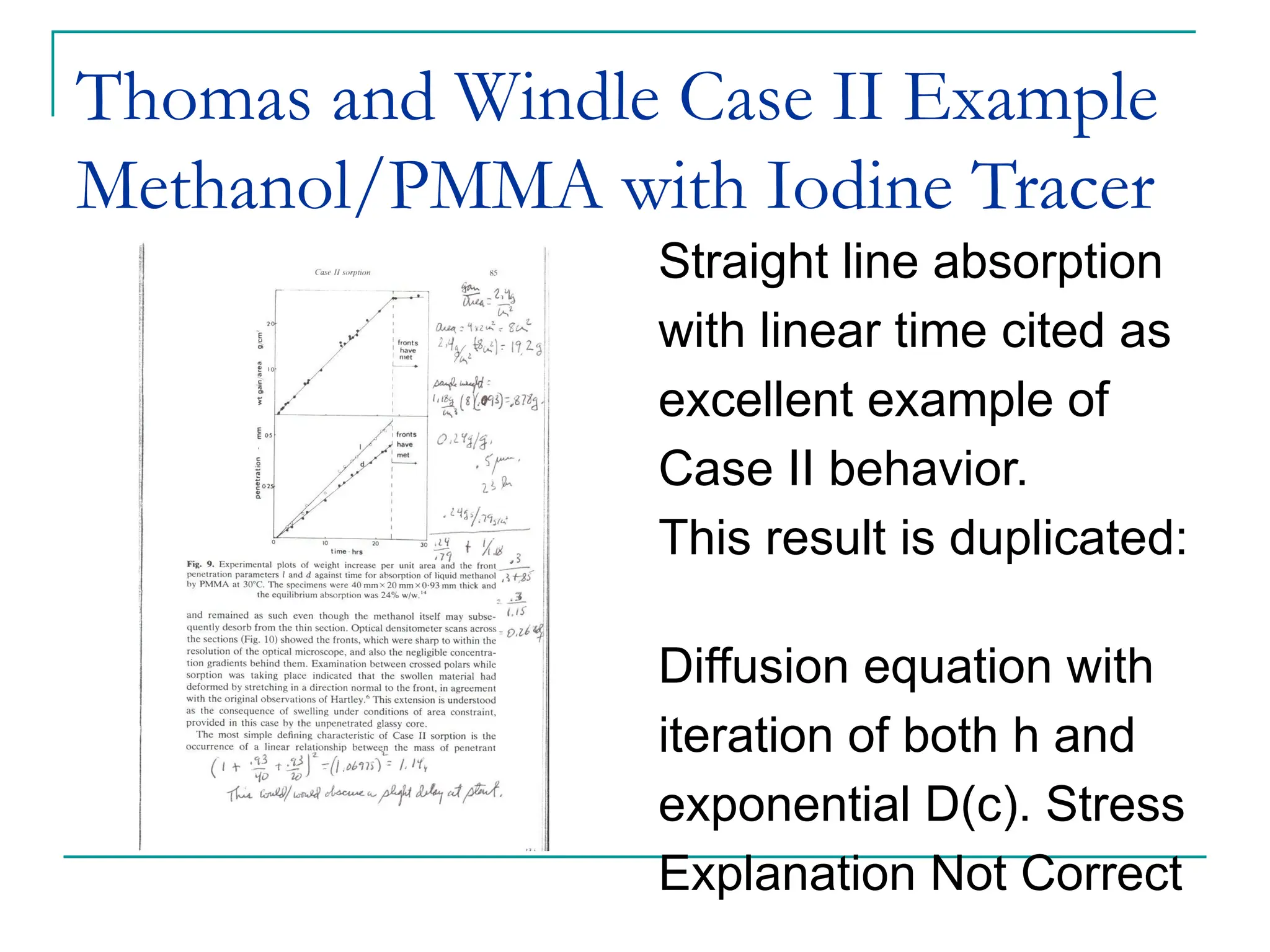 Thomas and Windle Case II Example
Methanol/PMMA with Iodine Tracer
Straight line absorption
with linear time cited as
excellent example of
Case II behavior.
This result is duplicated:
Diffusion equation with
iteration of both h and
exponential D(c). Stress
Explanation Not Correct
 