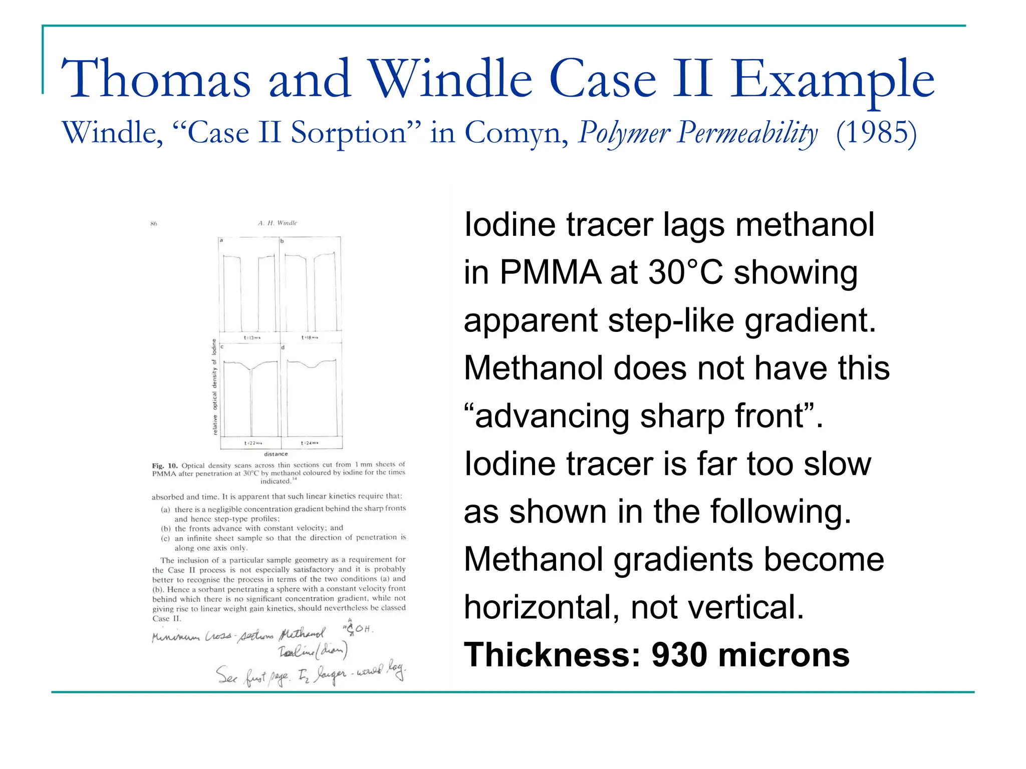Thomas and Windle Case II Example
Windle, “Case II Sorption” in Comyn, Polymer Permeability (1985)
Iodine tracer lags methanol
in PMMA at 30°C showing
apparent step-like gradient.
Methanol does not have this
“advancing sharp front”.
Iodine tracer is far too slow
as shown in the following.
Methanol gradients become
horizontal, not vertical.
Thickness: 930 microns
 