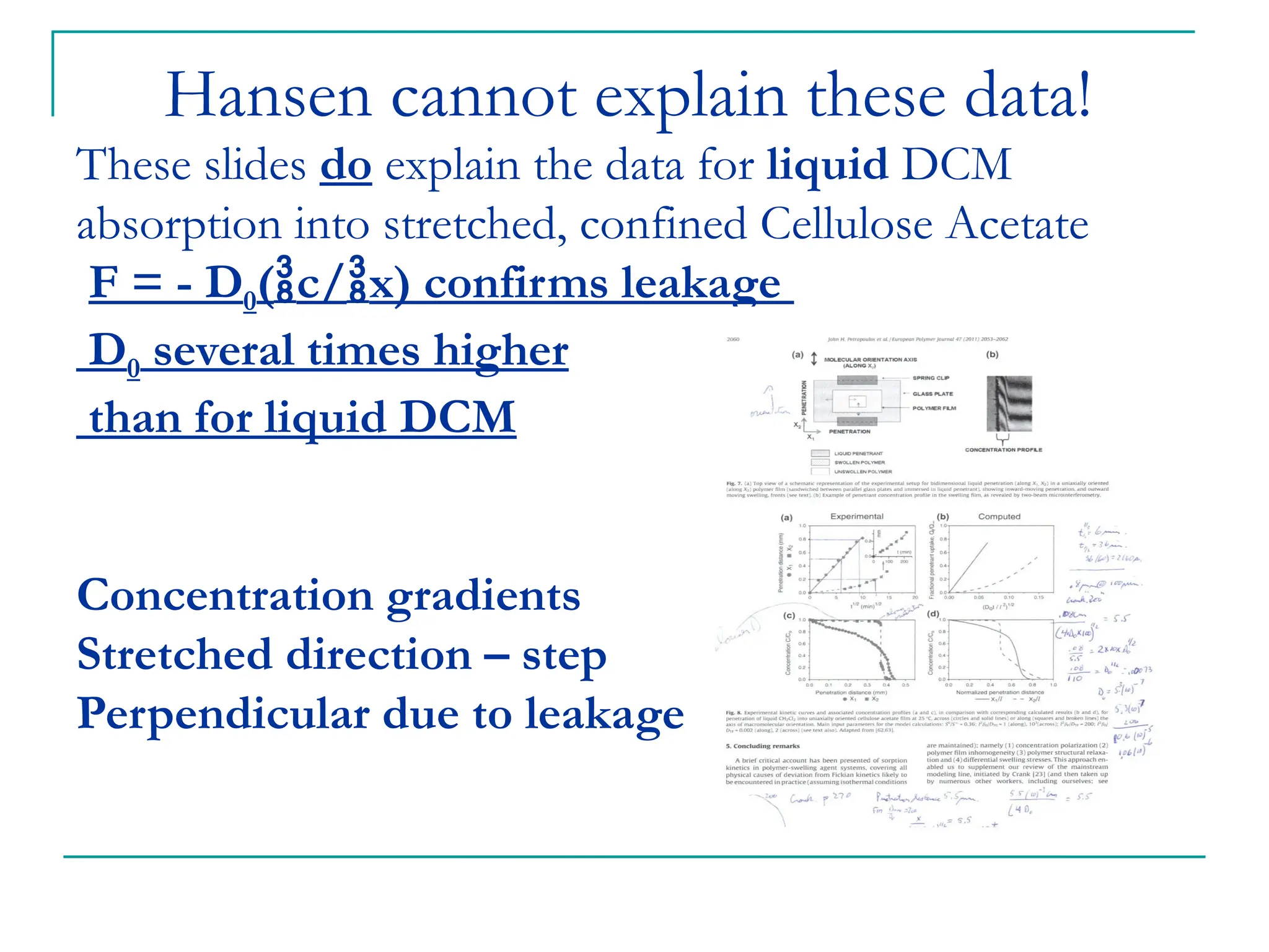 Hansen cannot explain these data!
These slides do explain the data for liquid DCM
absorption into stretched, confined Cellulose Acetate
F = - D0(c/x) confirms leakage
D0 several times higher
than for liquid DCM
Concentration gradients
Stretched direction – step
Perpendicular due to leakage
 
