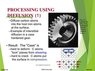 MM 501
Ashraf Ali NED University
PROCESSING USING
DIFFUSION (1)
• Case Hardening:
--Diffuse carbon atoms
into the host iron atoms
at the surface.
--Example of interstitial
diffusion is a case
hardened gear.
• Result: The "Case" is
--hard to deform: C atoms
"lock" planes from shearing.
--hard to crack: C atoms put
the surface in compression.
Fig. 5.0,
Callister 6e.
(Fig. 5.0 is
courtesy of
Surface
Division,
Midland-
Ross.)
From Callister 6e resource CD.
 