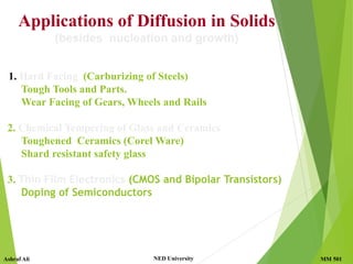 Diffusion In Solids Lecture 1 Ppt Diffusion In Solids Lecture 1 Ppt