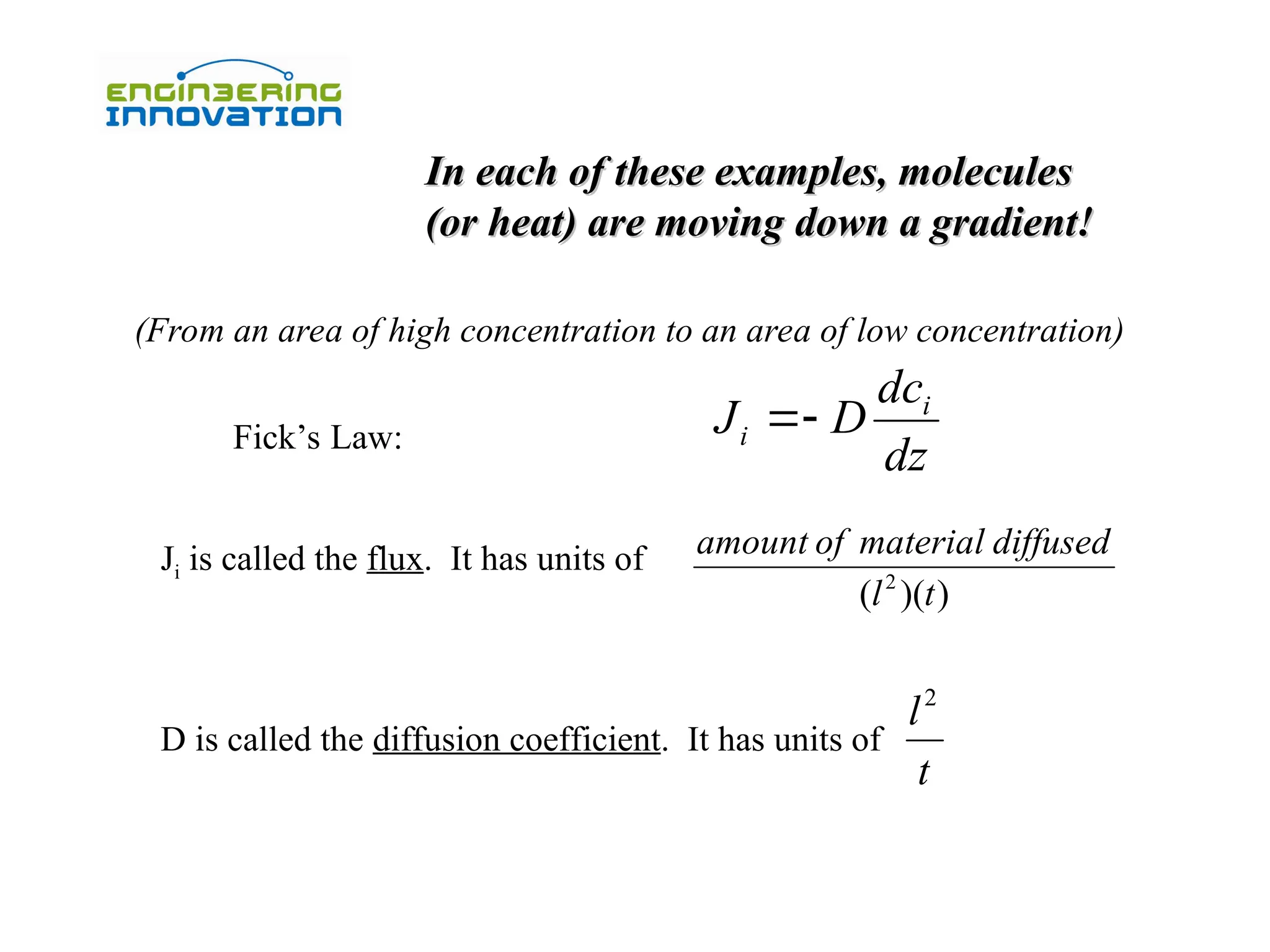 diffusion process and its role .ppt