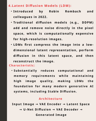Diffusion Models in Generative AI: An Overview of Architectures and ...