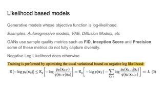 Likelihood based models
Generative models whose objective function is log-likelihood.
Examples: Autoregressive models, VAE, Diffusion Models, etc
GANs use sample quality metrics such as FID, Inception Score and Precision
some of these metrics do not fully capture diversity.
Negative Log Likelihood does otherwise
 