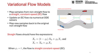 Advancing Diffusion Models and Their Variants for Better Generation and ...