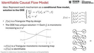 Advancing Diffusion Models and Their Variants for Better Generation and ...