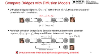 Advancing Diffusion Models and Their Variants for Better Generation and ...