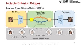 Advancing Diffusion Models and Their Variants for Better Generation and ...