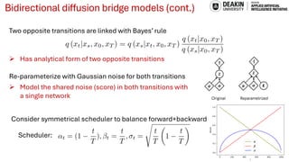 Advancing Diffusion Models and Their Variants for Better Generation and ...