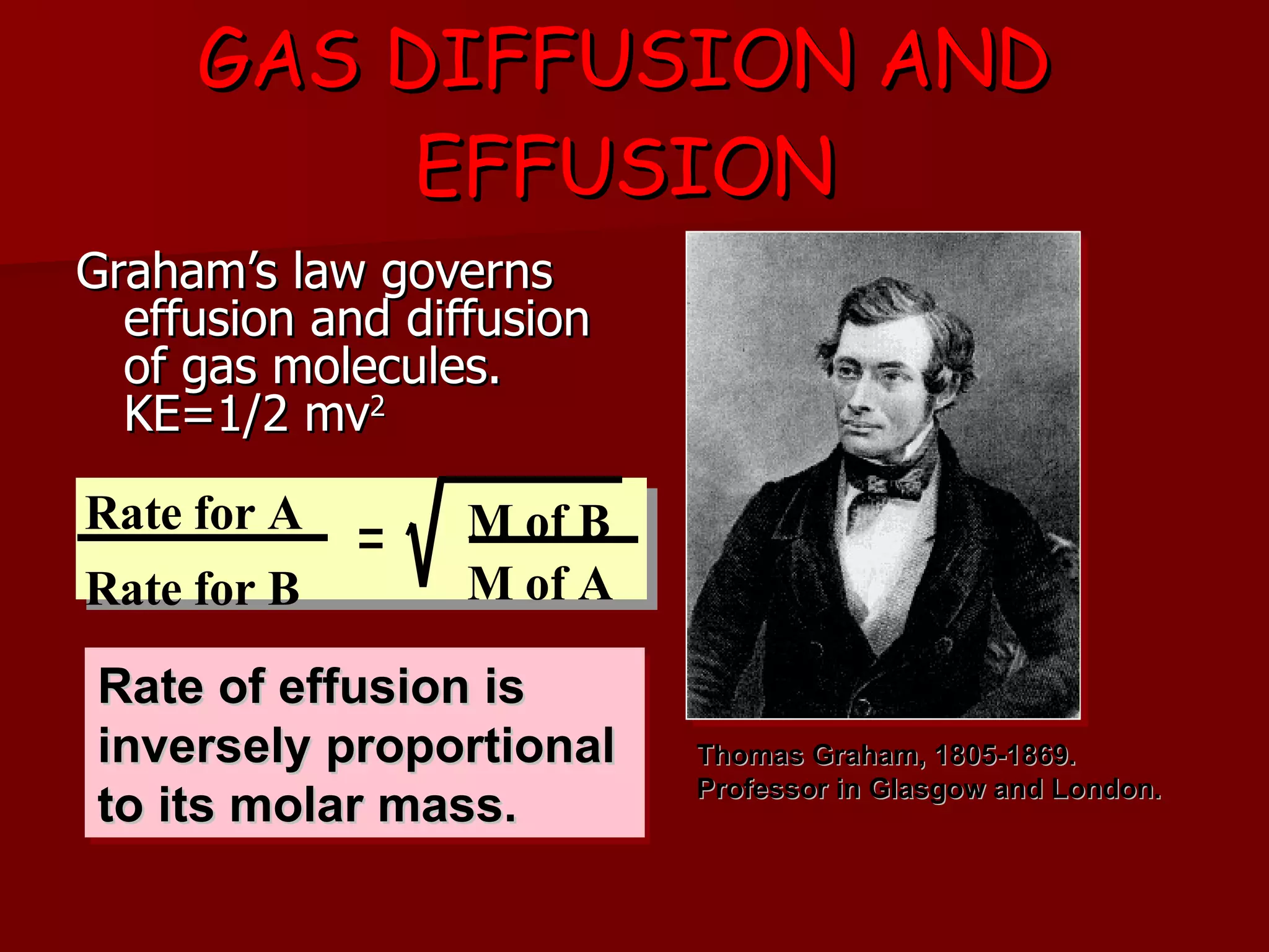 GAS DIFFUSION AND EFFUSION Graham’s law governs effusion and diffusion of gas molecules.  KE=1/2 mv 2 Thomas Graham, 1805-1869. Professor in Glasgow and London. Rate of effusion is inversely proportional to its molar mass. 