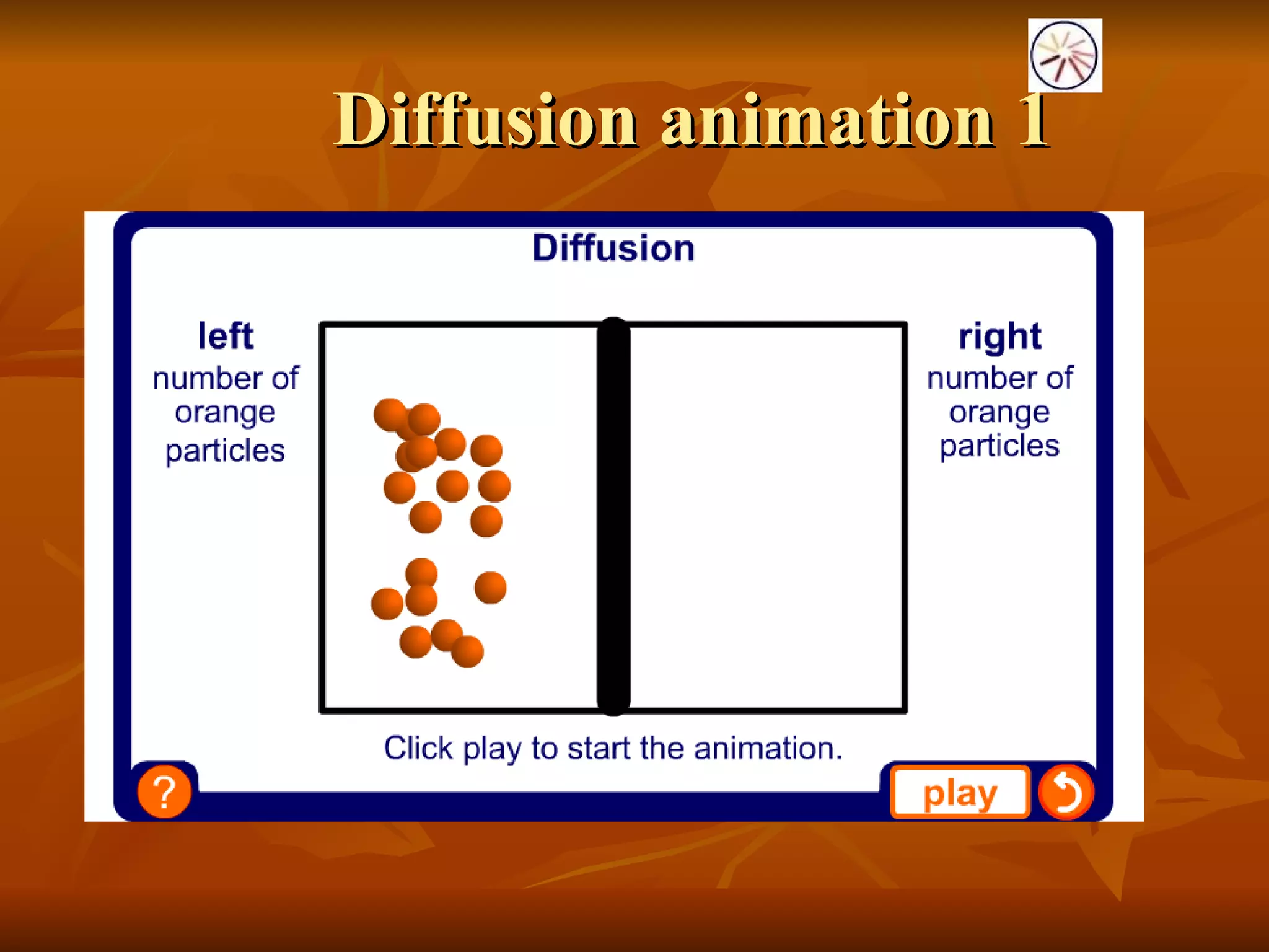 Diffusion animation 1 
