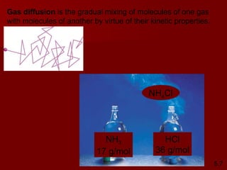 Gas diffusion  is the gradual mixing of molecules of one gas with molecules of another by virtue of their kinetic properties. 5.7 NH 3 17 g/mol HCl 36 g/mol NH 4 Cl 