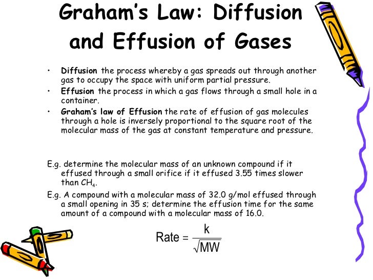 relation between shape and diffusion rate The membrane acts as a barrier to passive diffusion of water the rate of diffusion the permeability of molecules through a cell membrane can be well. relation between shape and diffusion rate The membrane acts as a barrier to passive diffusion of water the rate of diffusion the permeability of molecules through a cell membrane can be well.