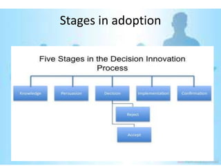 Stages in adoption
 
