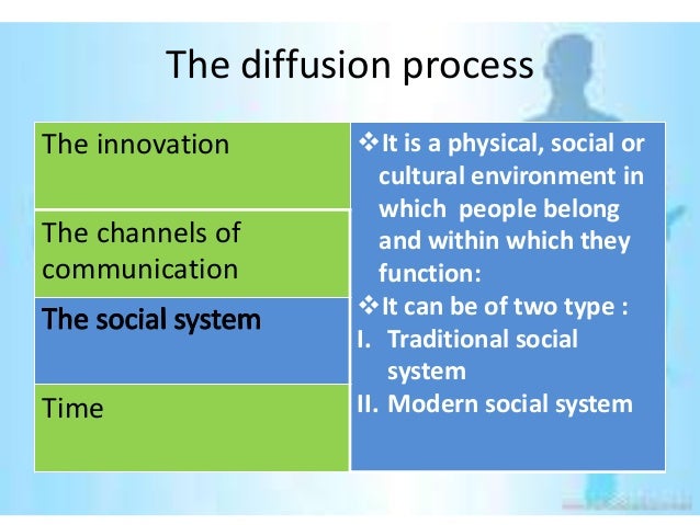 Diffusion of innovation