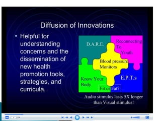 Diffusion of innovation | PPTX