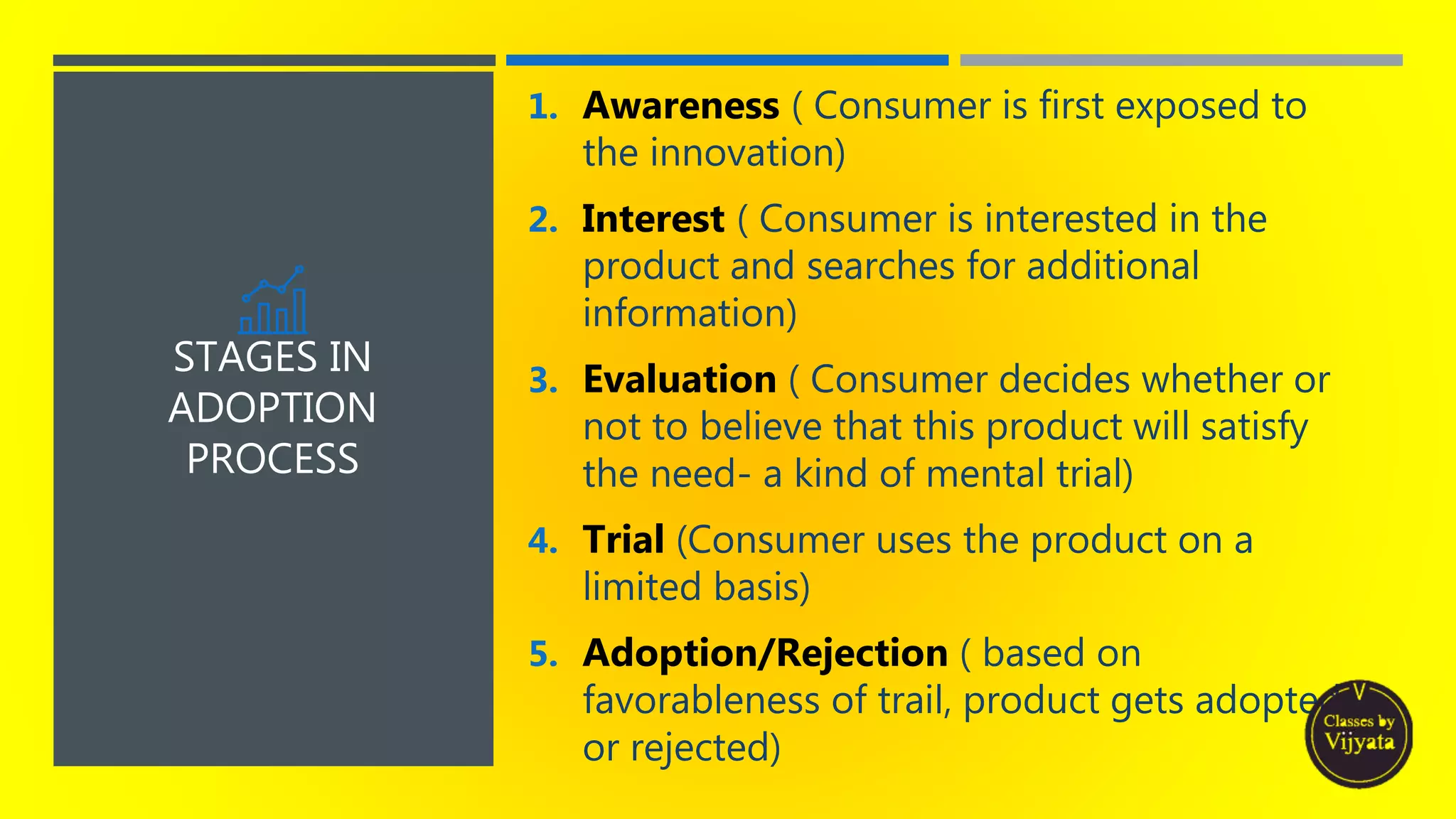 1. Awareness ( Consumer is first exposed to
the innovation)
2. Interest ( Consumer is interested in the
product and searches for additional
information)
3. Evaluation ( Consumer decides whether or
not to believe that this product will satisfy
the need- a kind of mental trial)
4. Trial (Consumer uses the product on a
limited basis)
5. Adoption/Rejection ( based on
favorableness of trail, product gets adopted
or rejected)
STAGES IN
ADOPTION
PROCESS
 