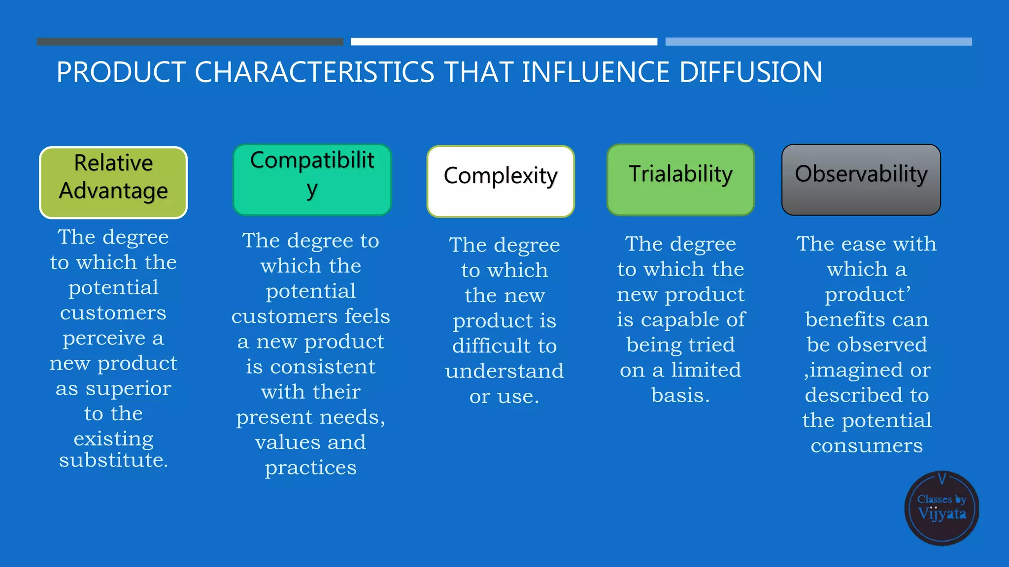 PRODUCT CHARACTERISTICS THAT INFLUENCE DIFFUSION
Relative
Advantage
Compatibilit
y
Complexity Trialability Observability
The degree
to which the
potential
customers
perceive a
new product
as superior
to the
existing
substitute.
The degree to
which the
potential
customers feels
a new product
is consistent
with their
present needs,
values and
practices
The degree
to which
the new
product is
difficult to
understand
or use.
The ease with
which a
product’
benefits can
be observed
,imagined or
described to
the potential
consumers
The degree
to which the
new product
is capable of
being tried
on a limited
basis.
 